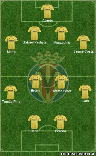 Villarreal C.F., S.A.D. Formation 2013
