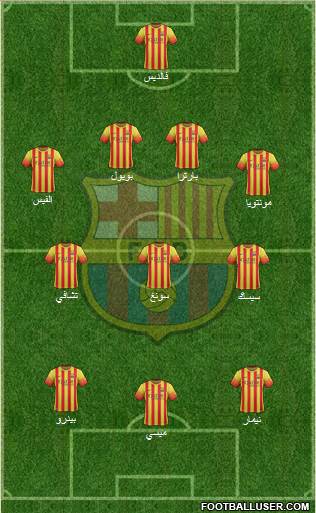 F.C. Barcelona Formation 2013