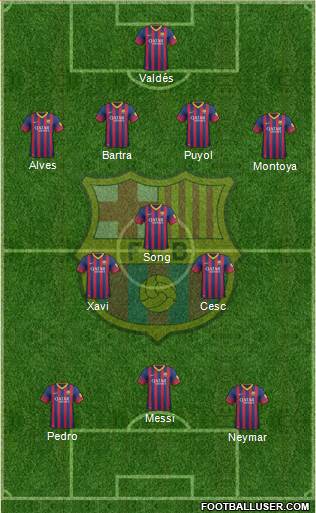 F.C. Barcelona Formation 2013