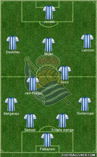 Real Sociedad S.A.D. Formation 2013