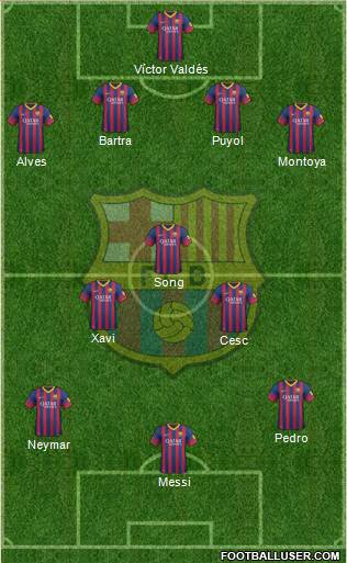 F.C. Barcelona Formation 2013
