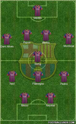 F.C. Barcelona Formation 2013