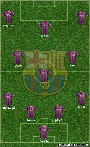 F.C. Barcelona Formation 2013