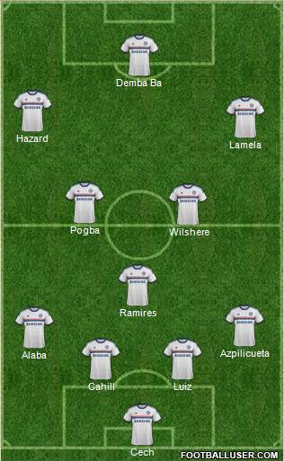 Chelsea Formation 2013
