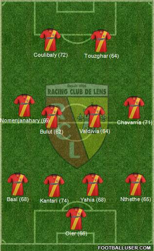 Racing Club de Lens Formation 2013