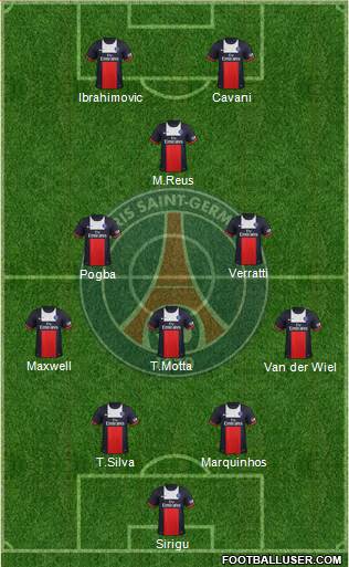 Paris Saint-Germain Formation 2013