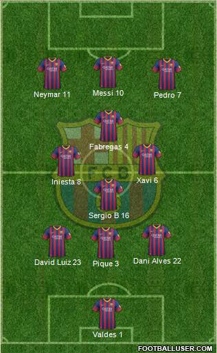 F.C. Barcelona Formation 2013