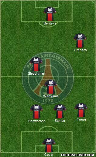 Paris Saint-Germain Formation 2013