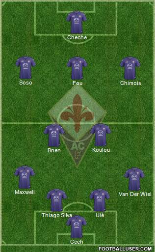 Fiorentina Formation 2013