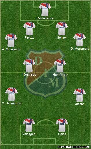 CD Independiente Medellín Formation 2013