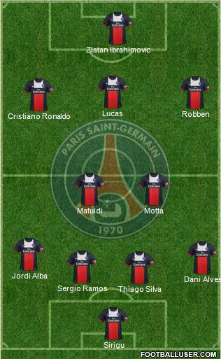 Paris Saint-Germain Formation 2013