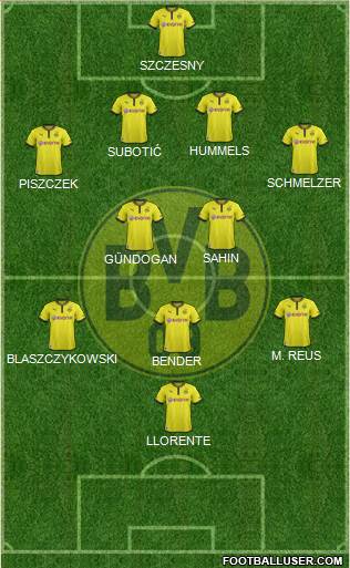 Borussia Dortmund Formation 2013