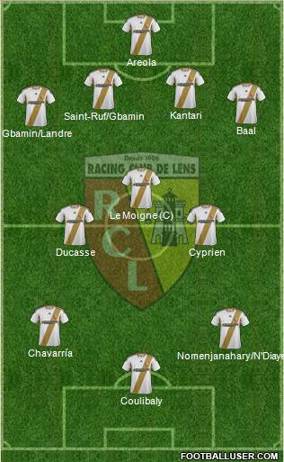 Racing Club de Lens Formation 2013