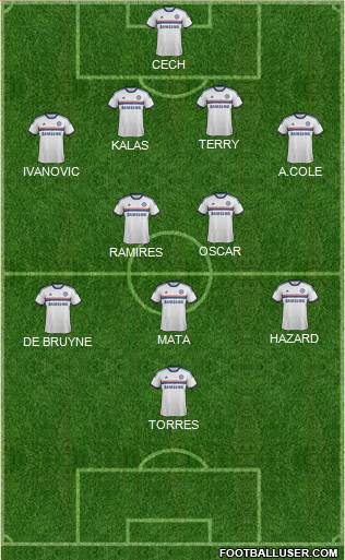 Chelsea Formation 2013