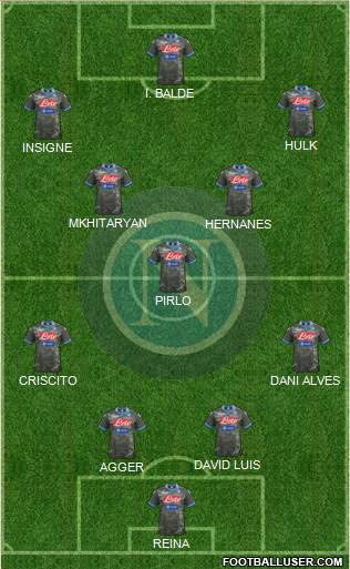 Napoli Formation 2013