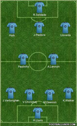 Tottenham Hotspur Formation 2013