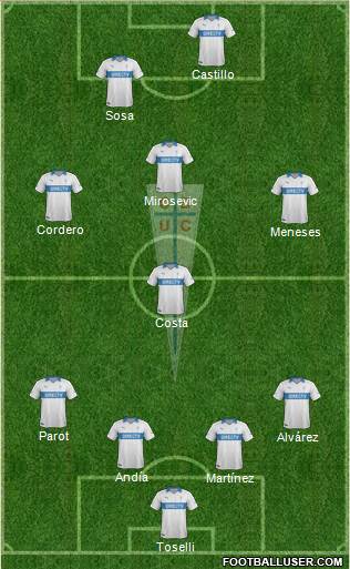 CD Universidad Católica Formation 2013