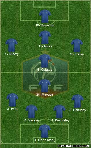 France Formation 2013