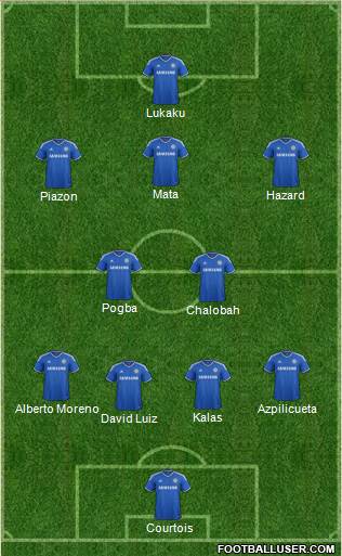 Chelsea Formation 2013
