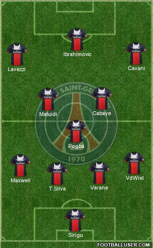 Paris Saint-Germain Formation 2013