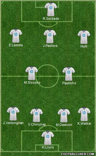 Tottenham Hotspur Formation 2013