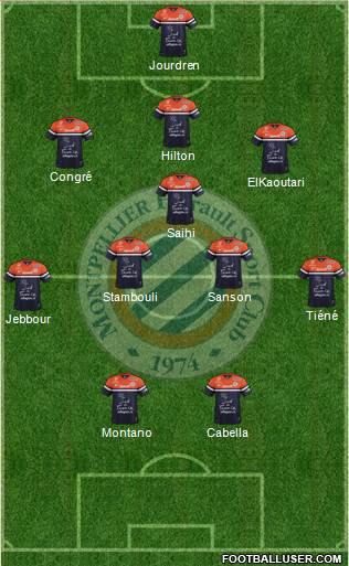 Montpellier Hérault Sport Club Formation 2013