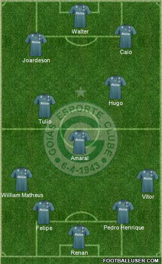 Goiás EC football formation