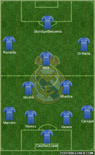 Real Madrid C.F. Formation 2013