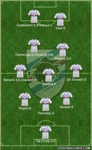 Sampdoria Formation 2013