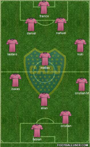 Boca Juniors Formation 2013