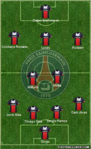 Paris Saint-Germain Formation 2013