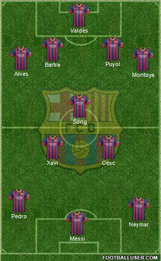 F.C. Barcelona Formation 2013