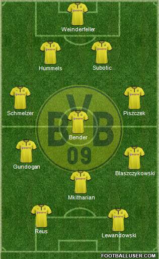 Borussia Dortmund Formation 2013