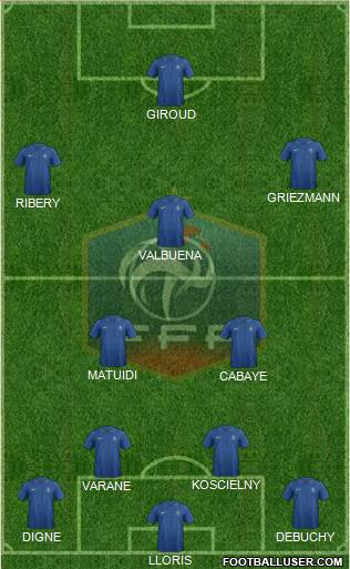 France Formation 2013