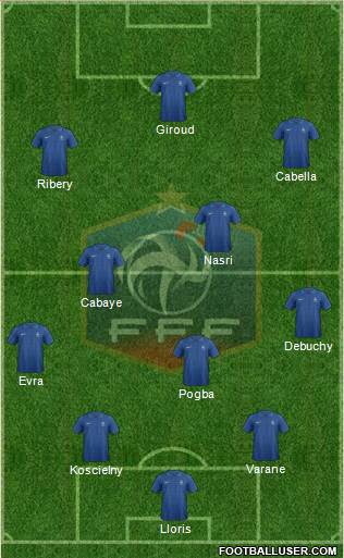 France Formation 2013