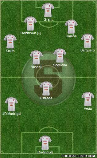CD Saprissa Formation 2013