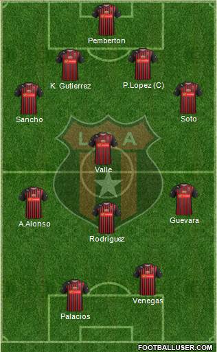 Liga Deportiva Alajuelense football formation