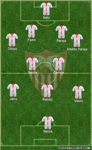 Sevilla F.C., S.A.D. Formation 2013