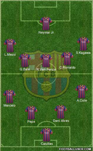 F.C. Barcelona Formation 2013
