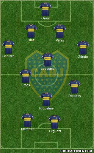Boca Juniors Formation 2013