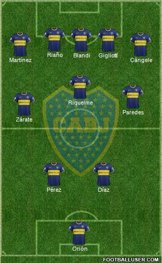 Boca Juniors Formation 2013