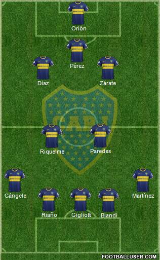 Boca Juniors Formation 2013