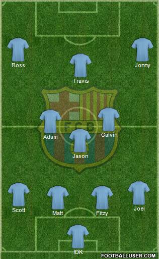 F.C. Barcelona Formation 2013