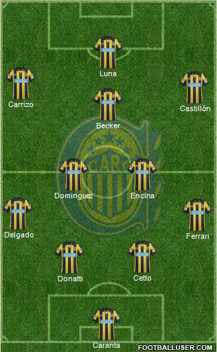 Rosario Central Formation 2013