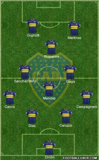 Boca Juniors Formation 2013