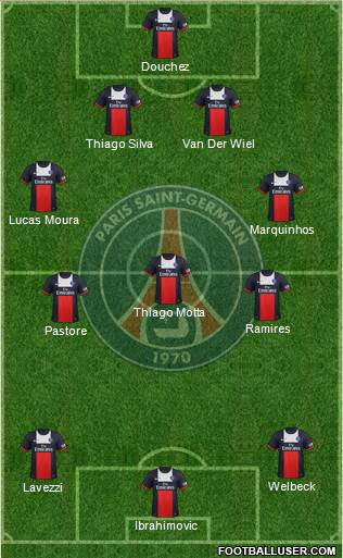 Paris Saint-Germain Formation 2013