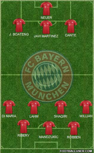 FC Bayern München Formation 2013