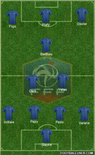 France Formation 2013