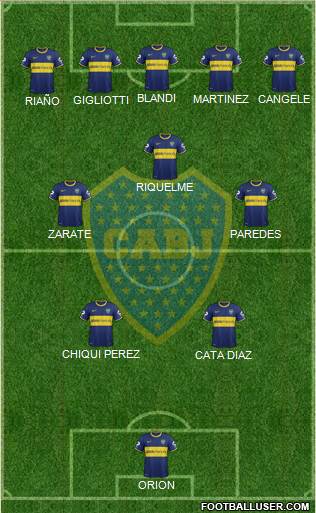 Boca Juniors Formation 2013