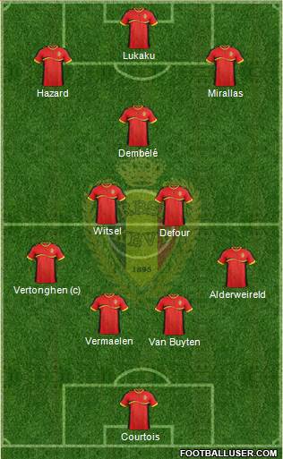 Belgium Formation 2013